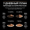 Pro Plan, влажный корм для взрослых кошек при чувств. пищеварении, кусочки в соусе с ягненком, 85 г