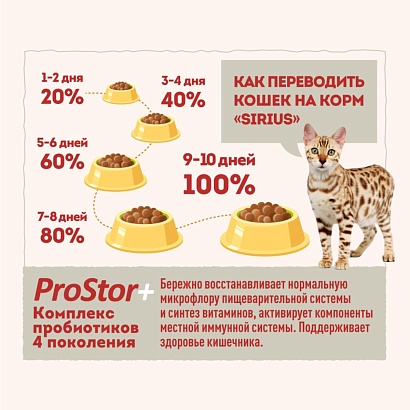 Sirius сухой корм для котят, с мясом индейки 1.5кг