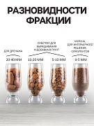 Дренаж Керамзит 