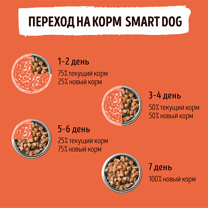 Organix влажный корм для кошек говядина с перепелкой 410г