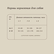 SAVITA, сухой беззерновой корм для собак малых пород с мясом дикого кабана, 1 кг