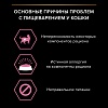 Pro Plan, влажный корм для взрослых кошек при чувств. пищеварении, кусочки в соусе с ягненком, 85 г