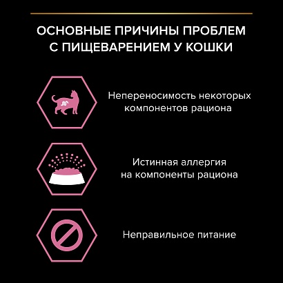 Pro Plan, влажный корм для взрослых кошек при чувств. пищеварении, кусочки в соусе с ягненком, 85 г