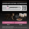 Pro Plan, влажный корм для взрослых кошек при чувств. пищеварении, кусочки в соусе с ягненком, 85 г