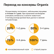 Organix, консервы для собак, индейка с сердечками и шпинатом, 100 г